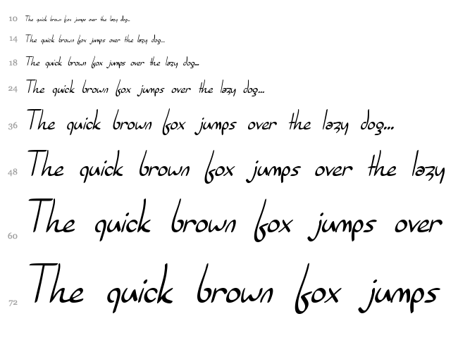 SF Burlington Script font waterfall